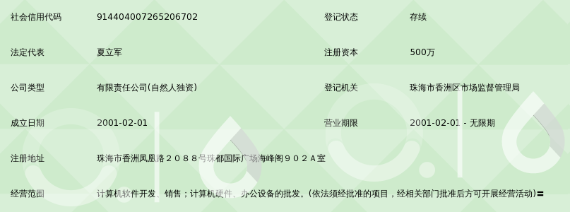 珠海市中普軟件 深耕計算機硬件開發，賦能數字化未來